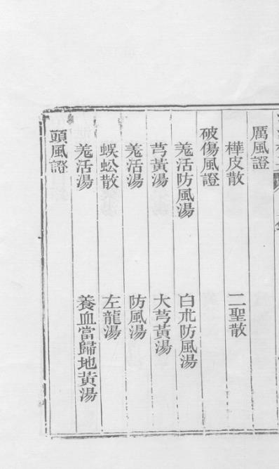 医统正脉全书-七十一.pdf