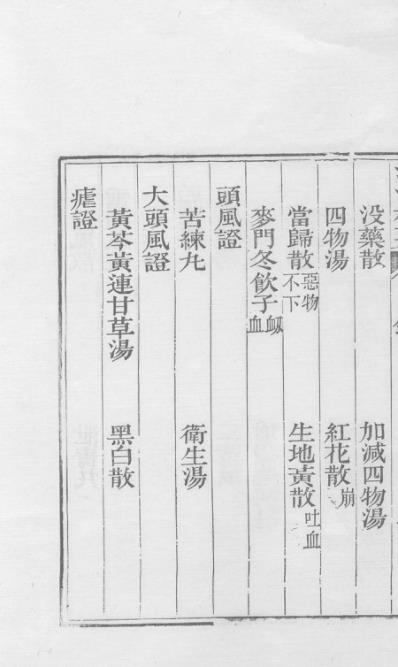 医统正脉全书-七十一.pdf