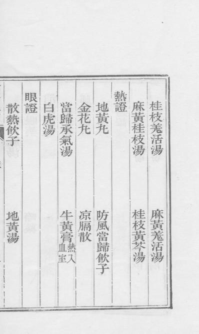 医统正脉全书-七十一.pdf