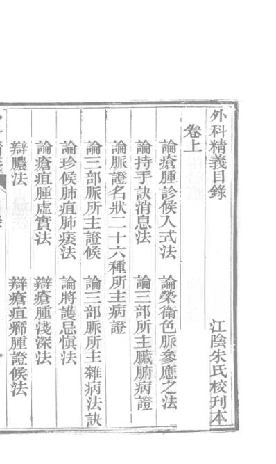 医统正脉全书-七十二.pdf