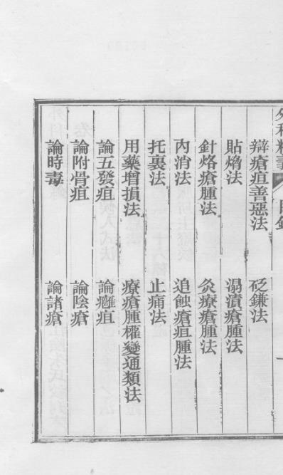 医统正脉全书-七十二.pdf