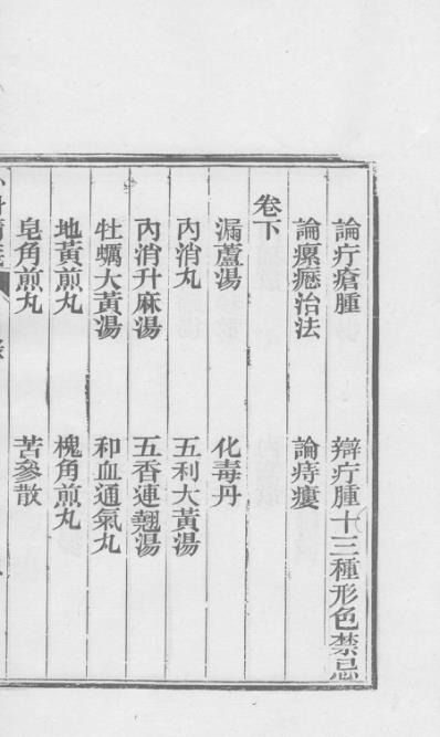 医统正脉全书-七十二.pdf