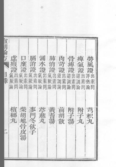 医统正脉全书-三十八.pdf