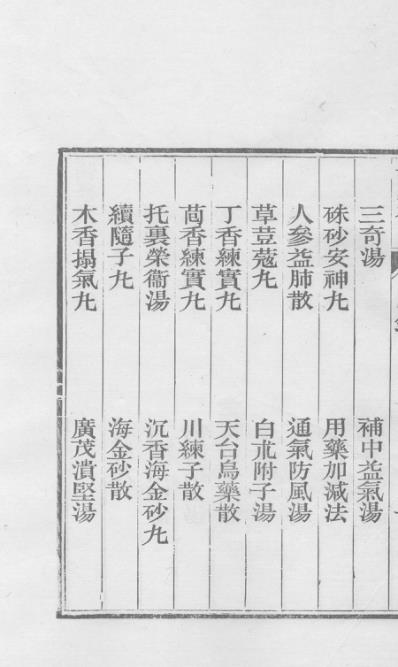 医统正脉全书-六十八.pdf