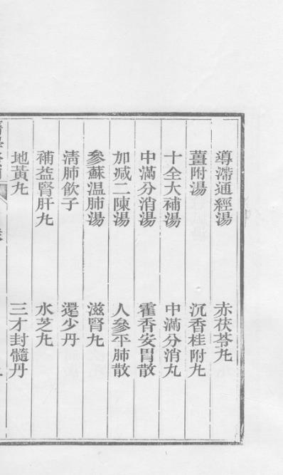 医统正脉全书-六十八.pdf