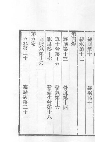 医统正脉全书-十.pdf