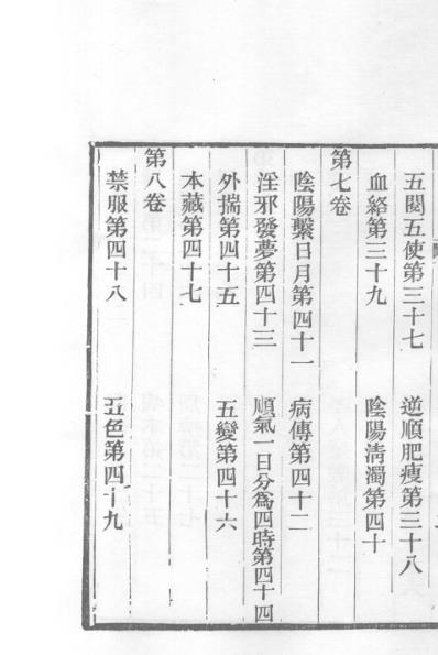 医统正脉全书-十.pdf