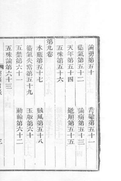 医统正脉全书-十.pdf