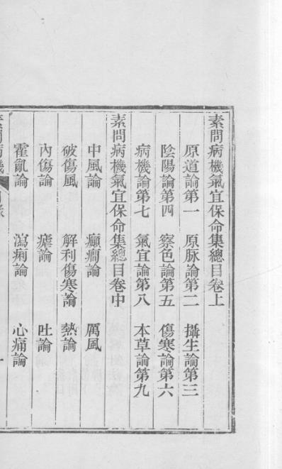 医统正脉全书-四十一.pdf