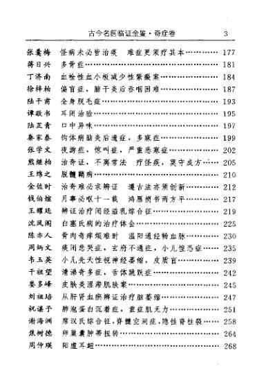 古今名医临证金鉴-奇症卷.pdf