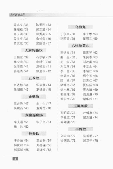 名中医论方药.pdf