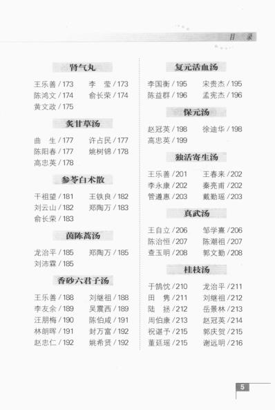 名中医论方药.pdf