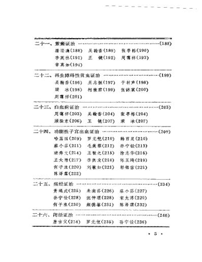 名医特色经验精华.pdf