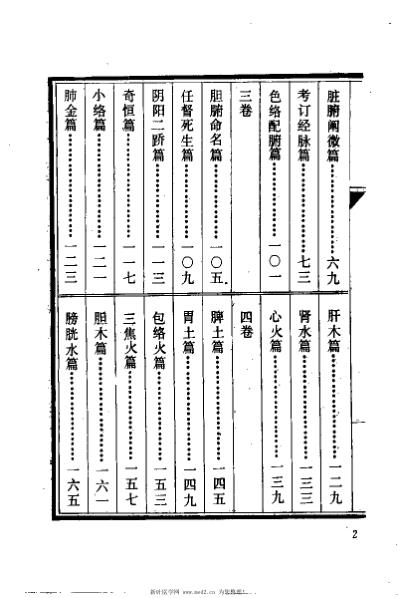 外经微言_陈士铎.pdf