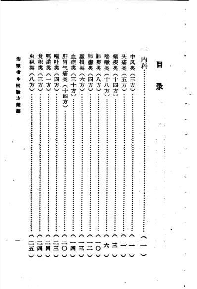 安徽省中医验方汇编安徽省卫生厅编.pdf