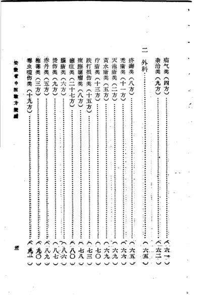 安徽省中医验方汇编安徽省卫生厅编.pdf