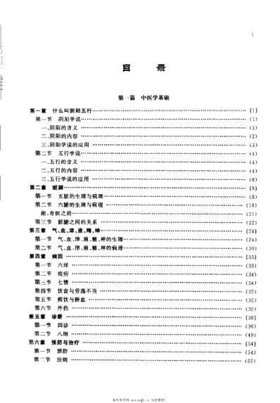 实用针灸学_吴旭.pdf