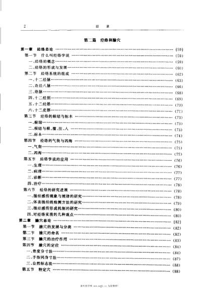 实用针灸学_吴旭.pdf