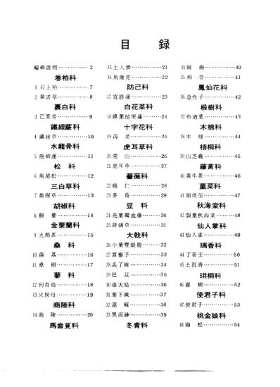 常见草药_第一册.pdf