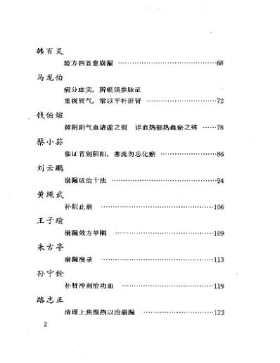 当代名医临证精华-崩漏专辑.pdf