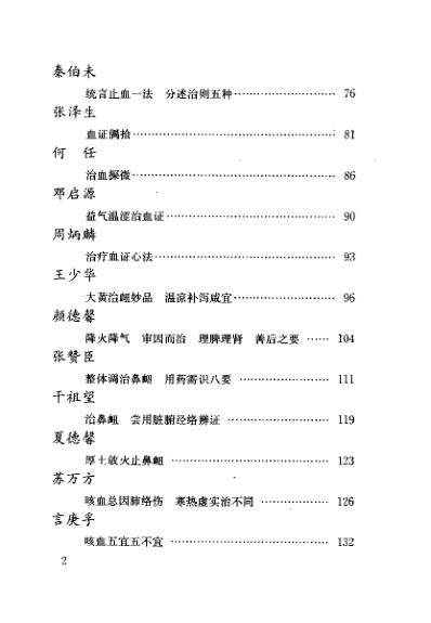 当代名医临证精华-血证专辑.pdf