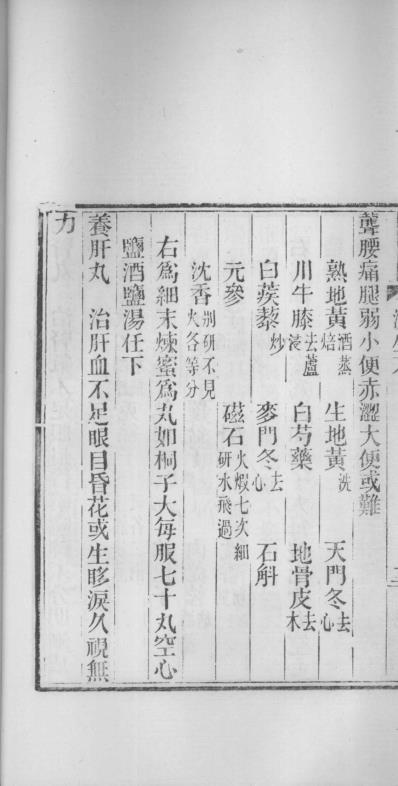 当归草堂医学丛书-济生方_5-8卷_清.善本扫描版.pdf