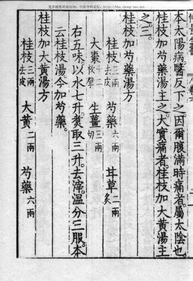 影印本仲景全书.赵开美_四.pdf