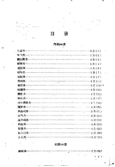 成都市中医验方秘方集第一集.pdf