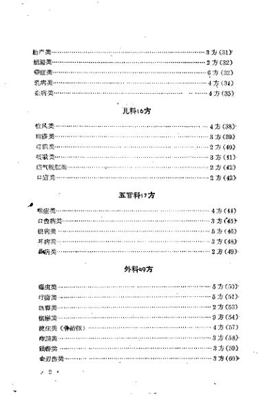 成都市中医验方秘方集第一集.pdf