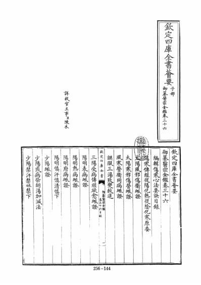 摛藻堂四庫全書薈要醫宗金鑒傷寒心法要訣.pdf