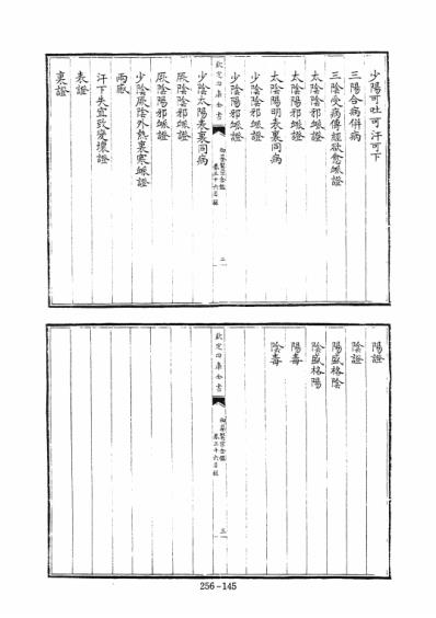 摛藻堂四庫全書薈要醫宗金鑒傷寒心法要訣.pdf