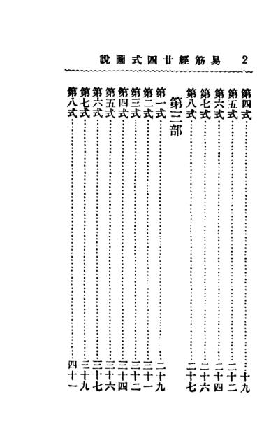 易筋经二十四式图说_民国69年版.pdf