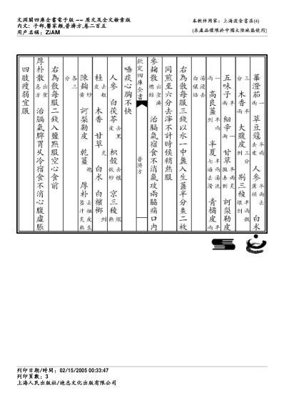 普济方_二百五.pdf