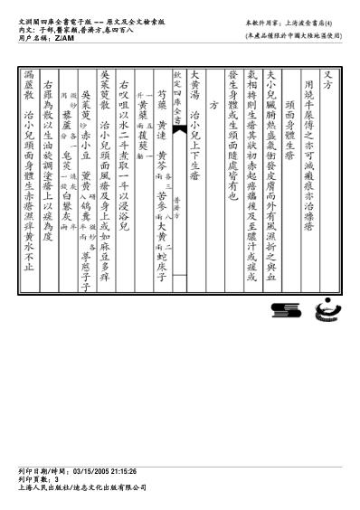 普济方_四百八.pdf