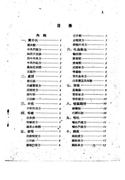 民间灵验便方第一集保定市卫生工作者协会编.pdf