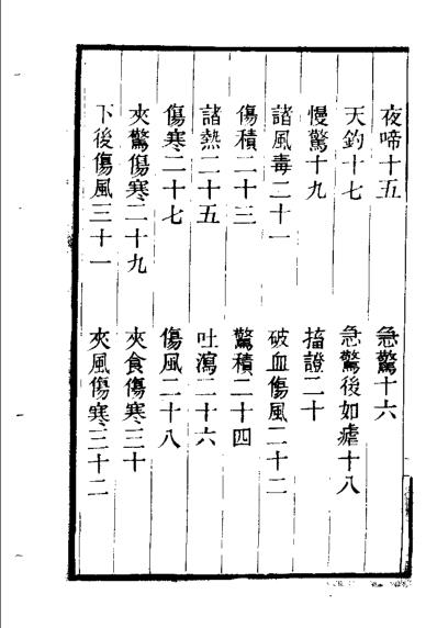 活幼心书_元曾世荣.pdf