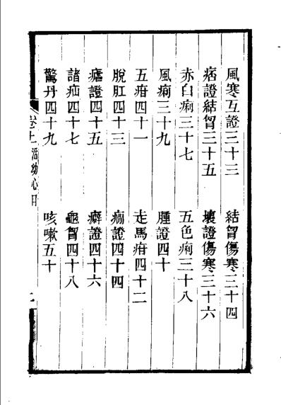 活幼心书_元曾世荣.pdf