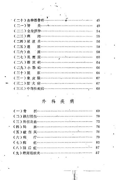 济宁1977中草药土单验方选编_第一集.pdf