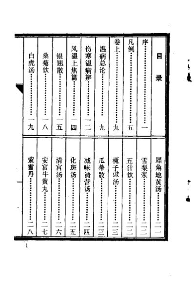 温病指南_清娄杰.pdf