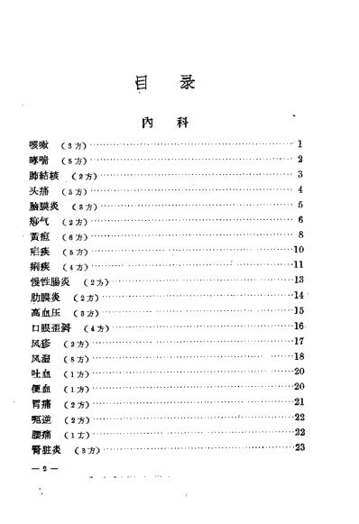 献方选编-上海市普陀区卫生局1960.pdf