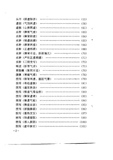 现代名中医-函诊选萃_汤波良.pdf