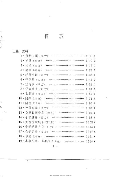 男女百病验方.pdf