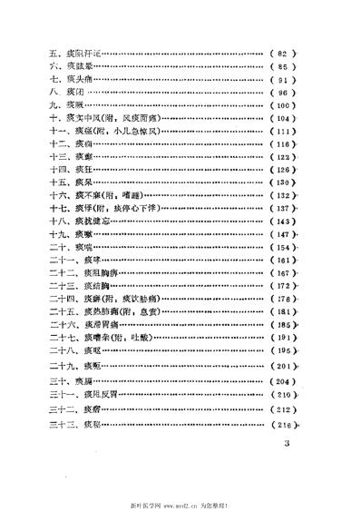 痰证论_侯天印.pdf