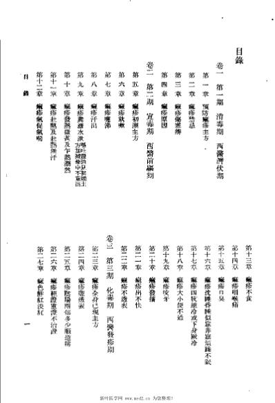 麻科全书方证捷咏_成秉真.pdf