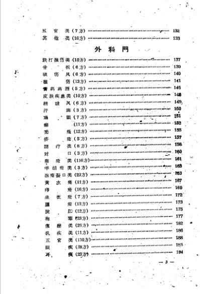 祖国医学采风录秘方验方单方.pdf