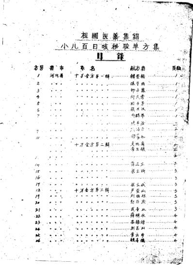 祖国医药集锦小儿百日咳秘验单方集第一集.pdf