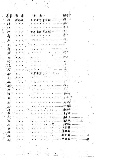 祖国医药集锦小儿百日咳秘验单方集第一集.pdf