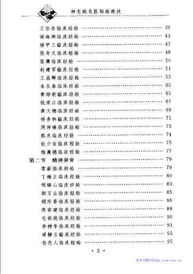 神志病名医秘验绝技-苏维霞.pdf