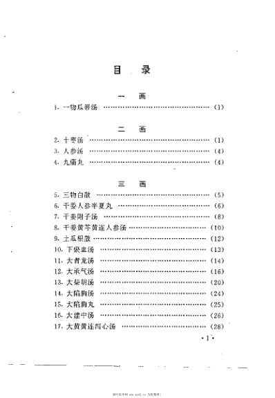 经方新识新用_金东明.pdf