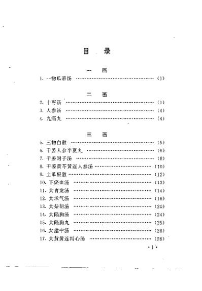 经方新识新用_金东明.pdf